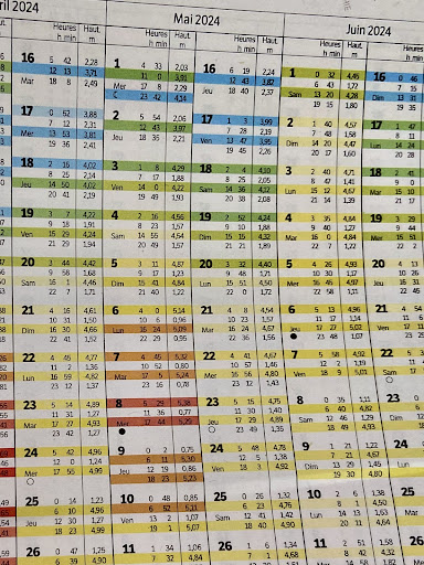 Photo from customer review